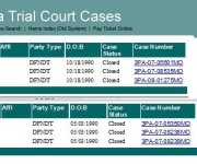 Infraction Records | Infraction Criminal Record Search  Click here!