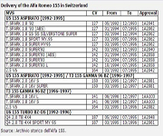 Rape Records | How to Search for Robbery Records Click here!